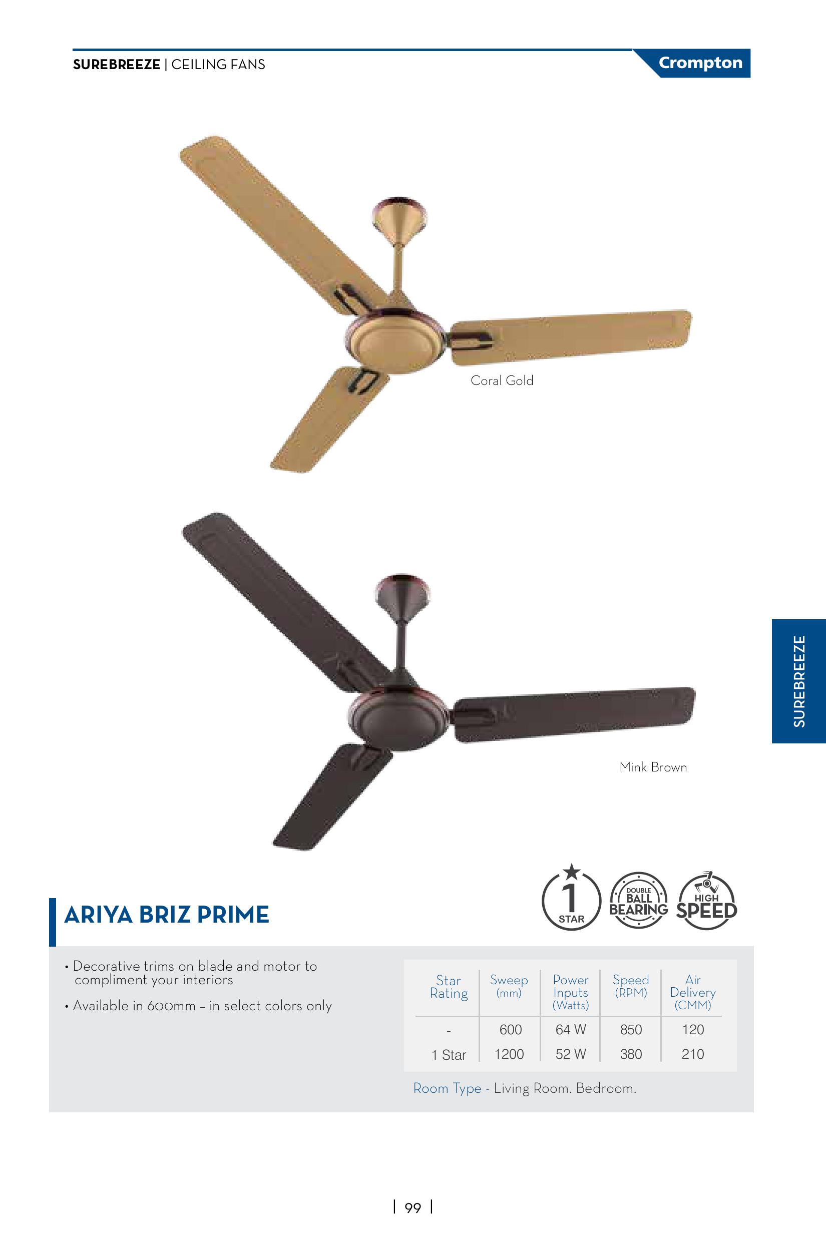 Crompton Ariya Briz Prime